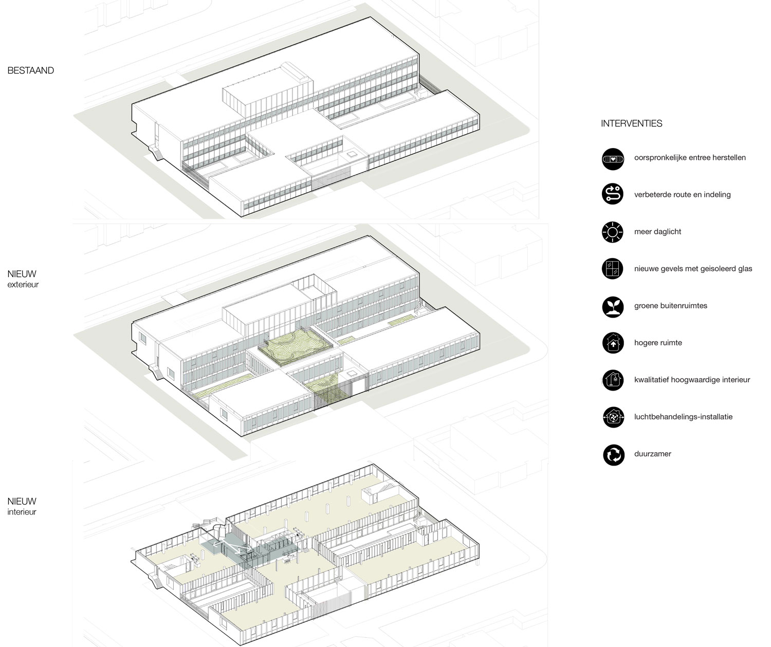 https://www.heyligersarchitects.nl/wp-content/uploads/2023/11/5_diagram_DEF.jpg